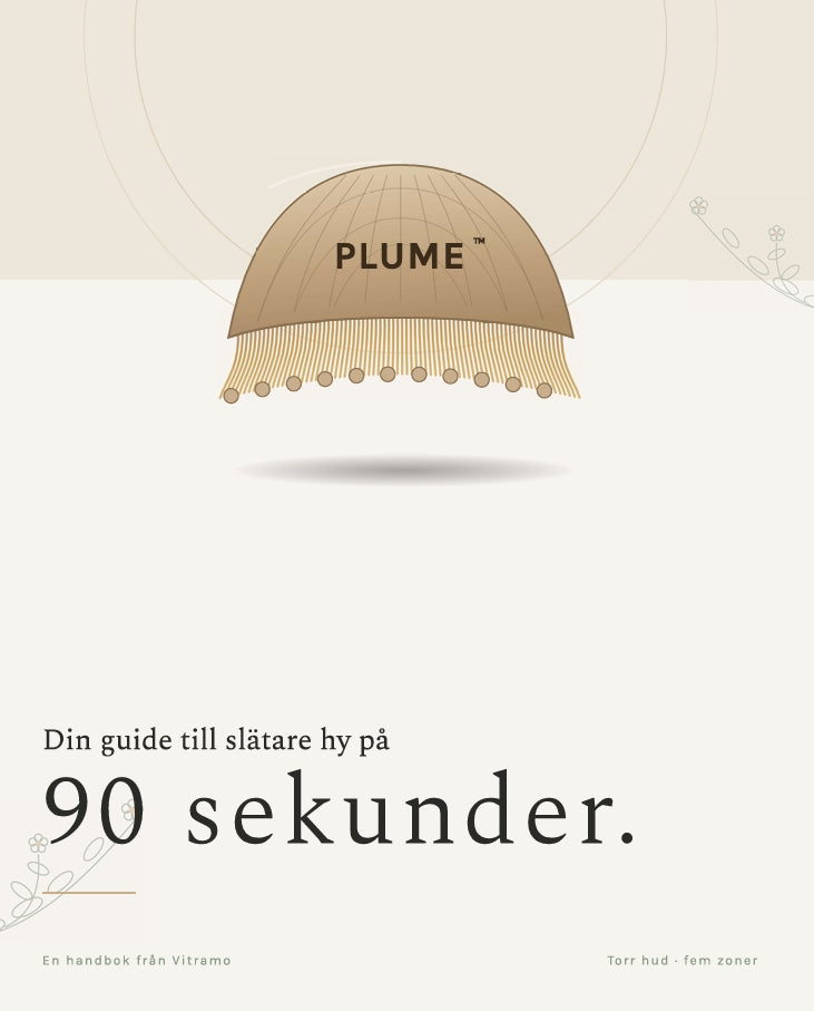 E-guide: Allt om din PLUME™, användning skötsel